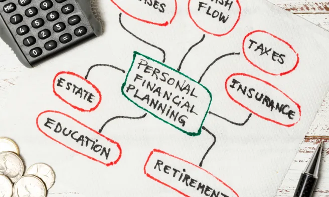 Personal financial planning